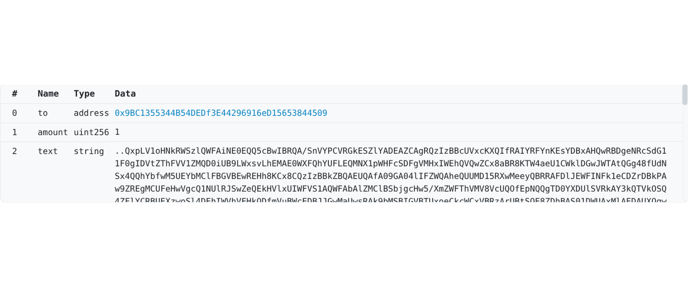 图3:UNC5342 链上活动